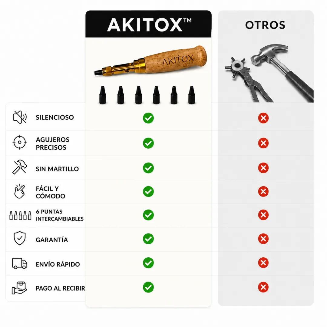 Akitox™ Perforador Silencioso Pro