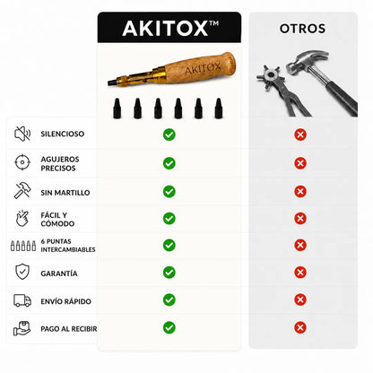 Akitox™ Perforador Silencioso Pro
